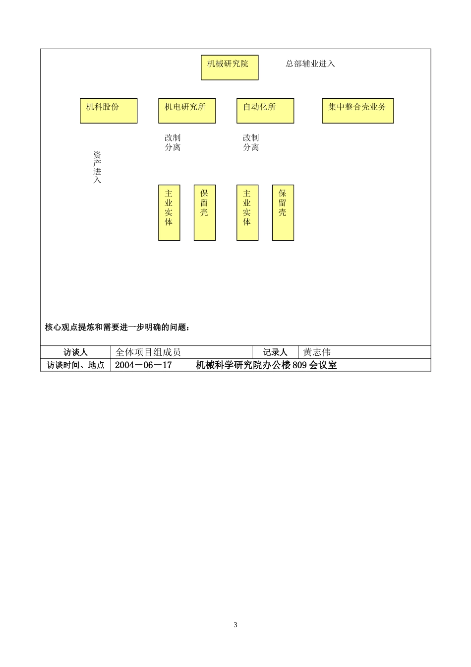 高层-总会计师-顾素琴访谈记录.doc_第3页