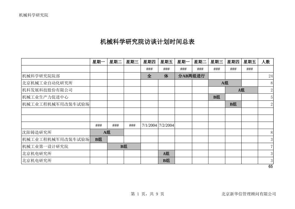 访谈计划安排(06-22).xls_第1页