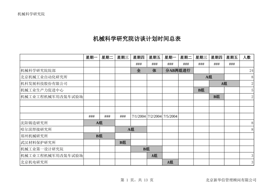 访谈计划安排(06-23).xls_第1页