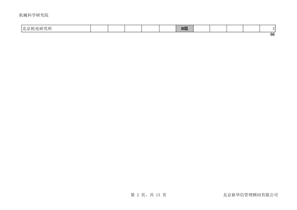 访谈计划安排(06-24).xls_第2页
