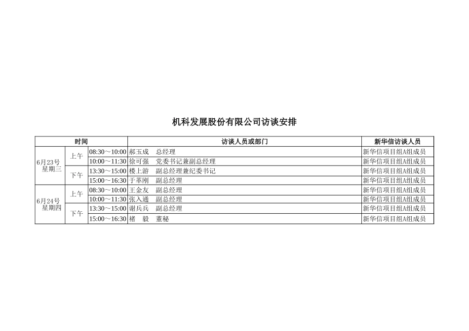 访谈安排030.xls_第2页