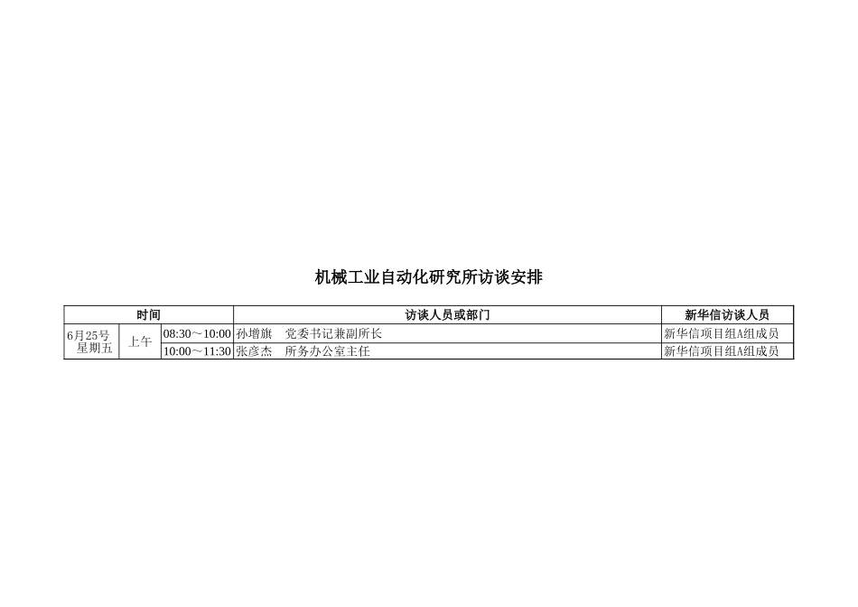 访谈安排030.xls_第3页