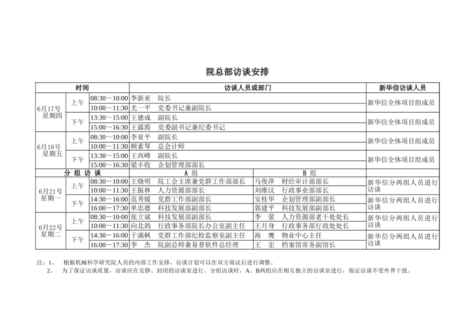 访谈安排040.xls_第1页