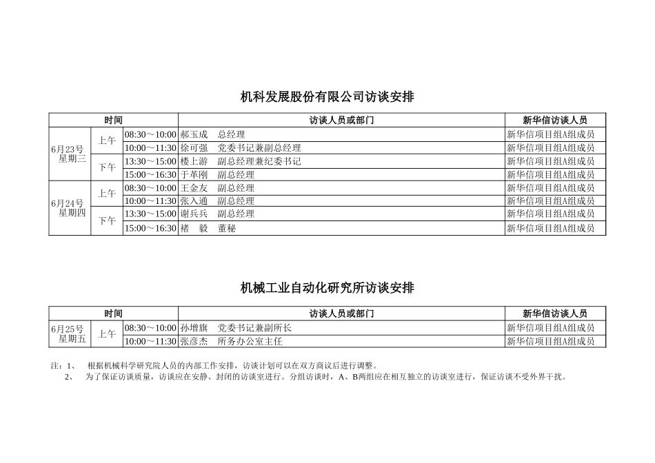 访谈安排040.xls_第2页