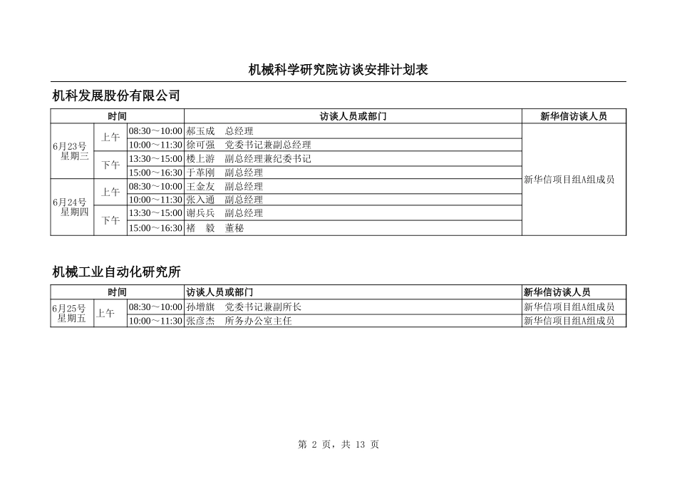 访谈安排050.xls_第2页