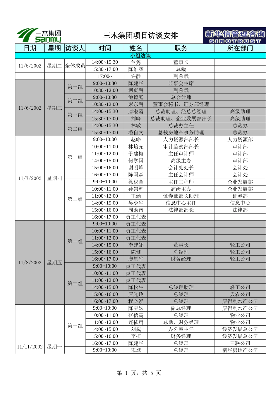 三木集团项目访谈安排1103.xls_第1页