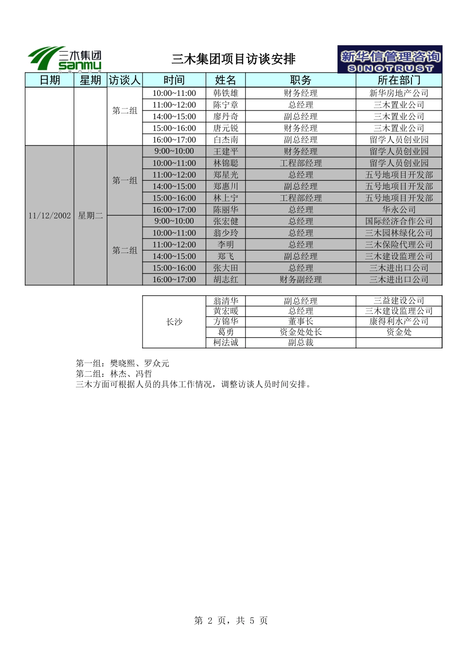 三木集团项目访谈安排1103.xls_第2页