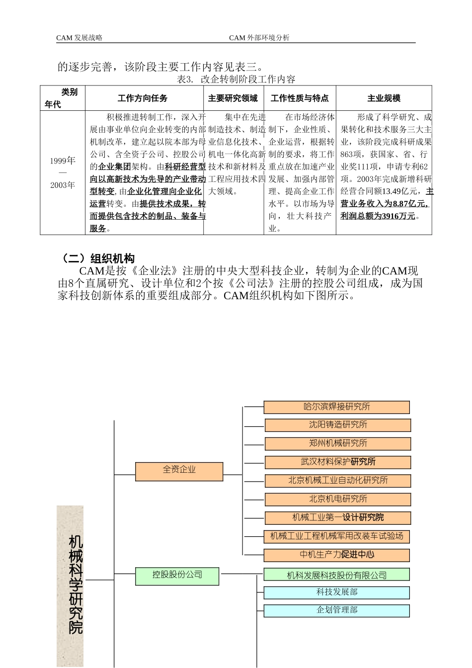 机械科学研究院发展战略2004.3.15.doc_第3页