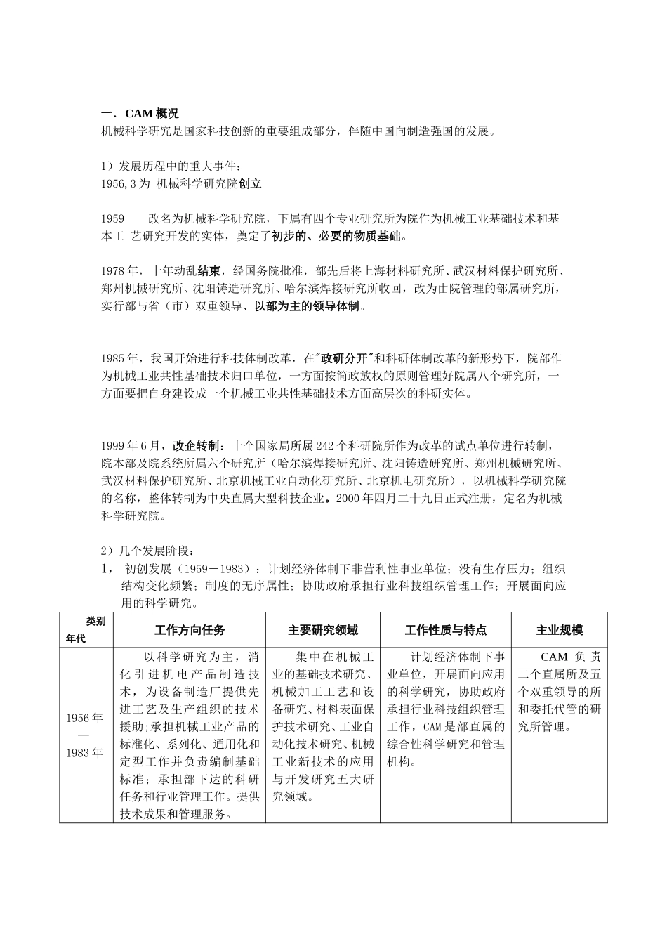 CAM概况.doc_第1页