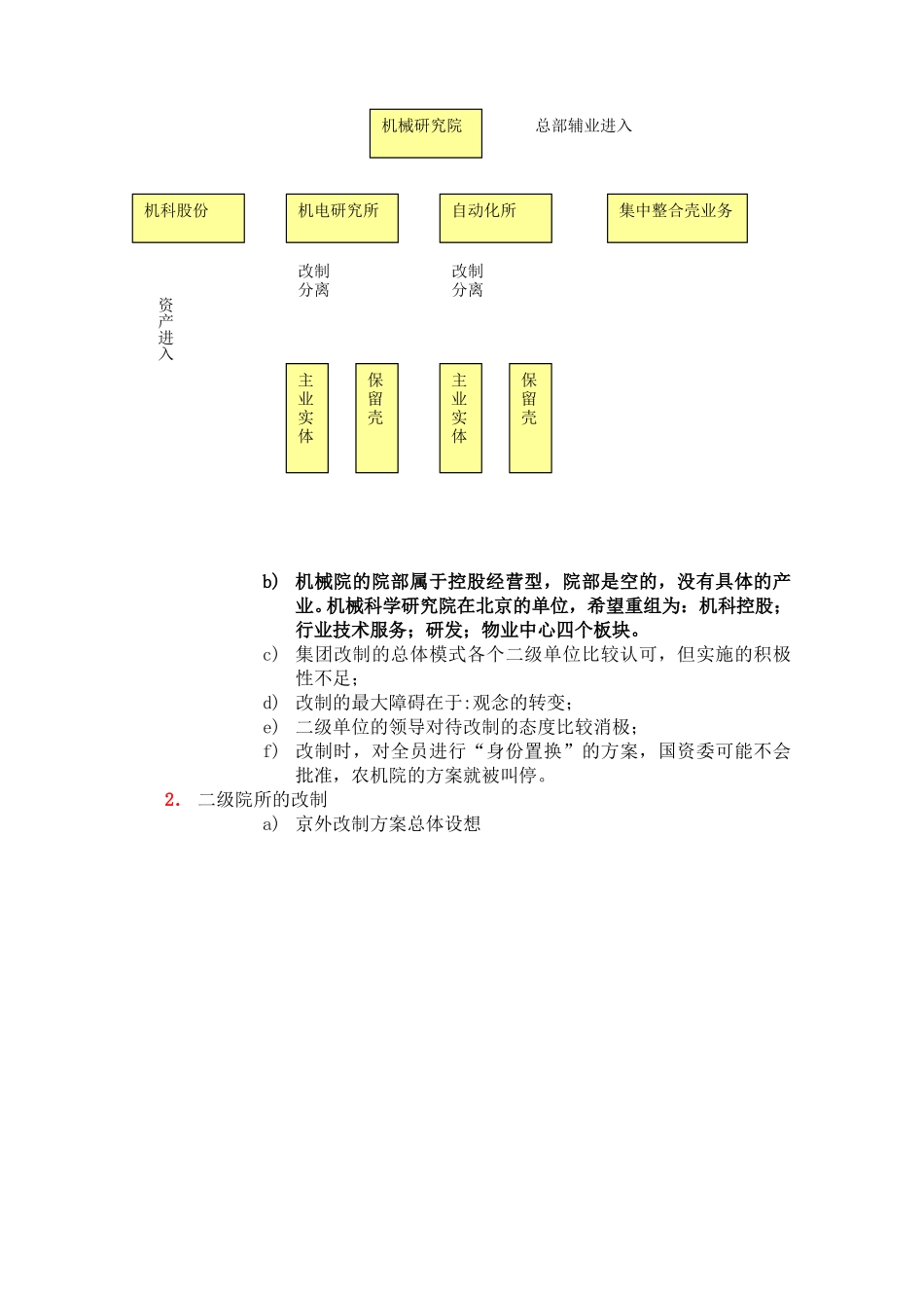 访谈及战略讨论问题汇总——截至6月22日.doc_第3页