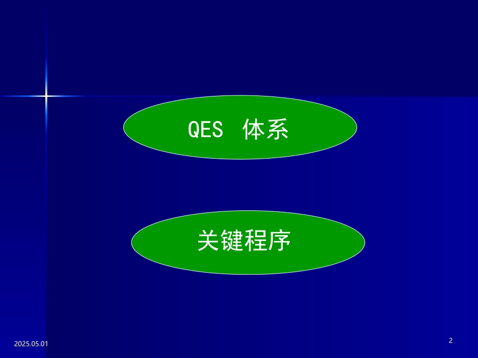 体系宣讲（事业部）.ppt_第2页
