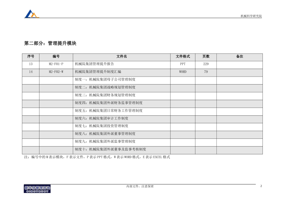 机械院管理咨询项目提交文件目录清单.doc_第2页