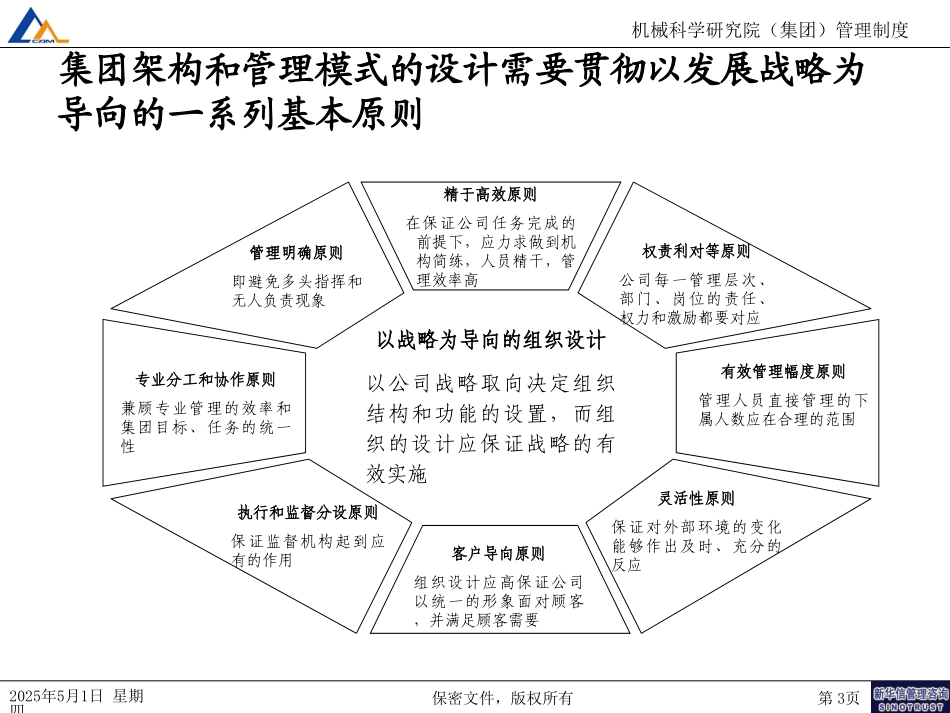 集团总部组织改进070.ppt_第3页