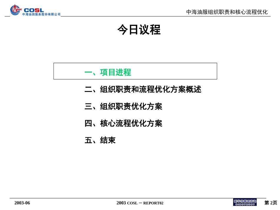 中海油服组织职责和流程优化报告030611.ppt_第2页