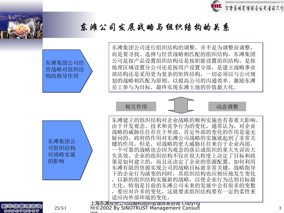 组织结构类型.ppt_第3页