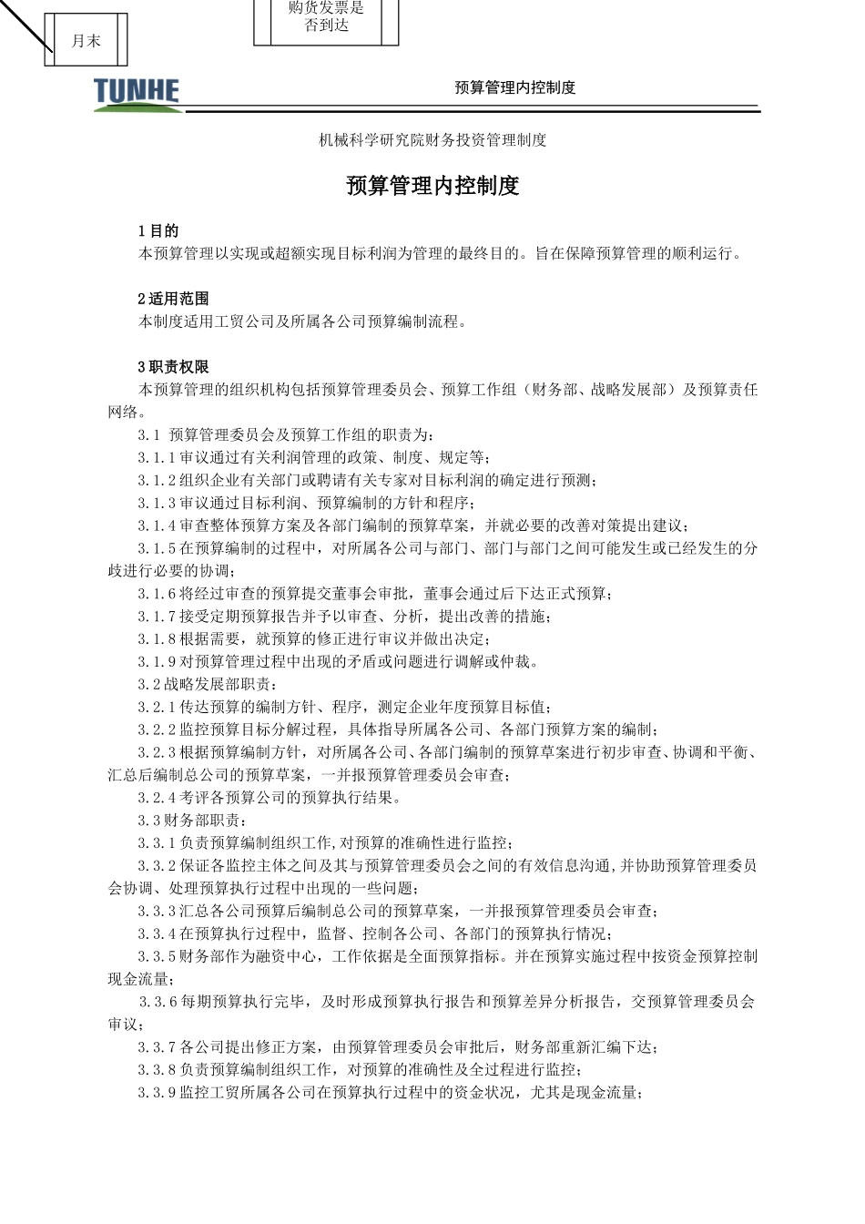 财务投资管理制度.doc_第1页
