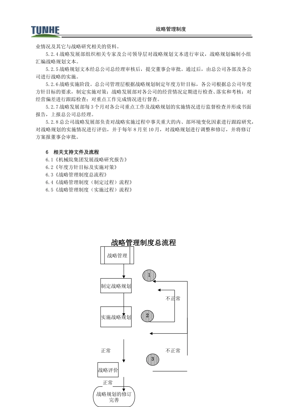 战略管理制度.doc_第2页