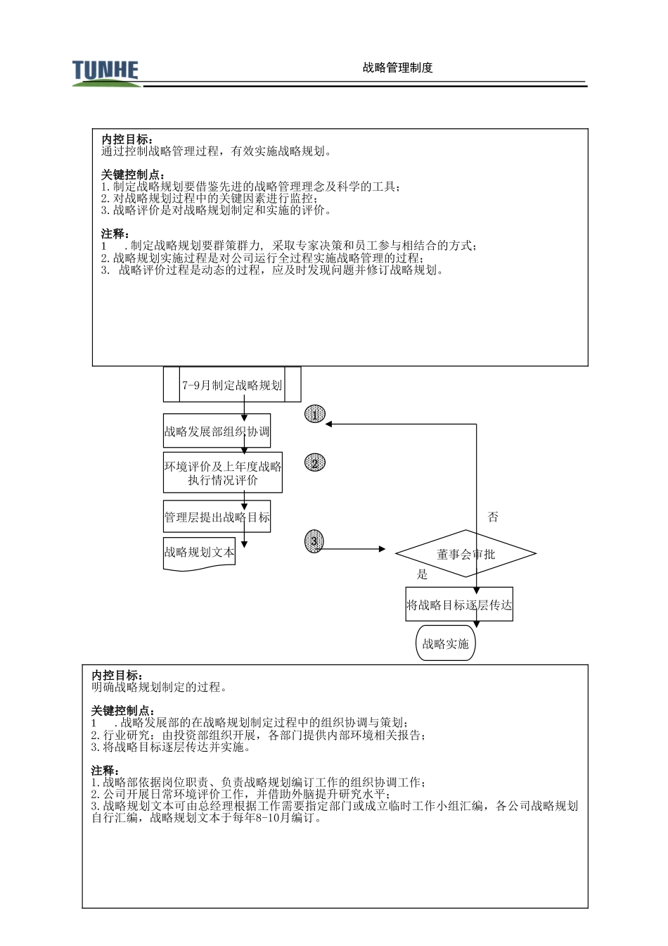 战略管理制度.doc_第3页