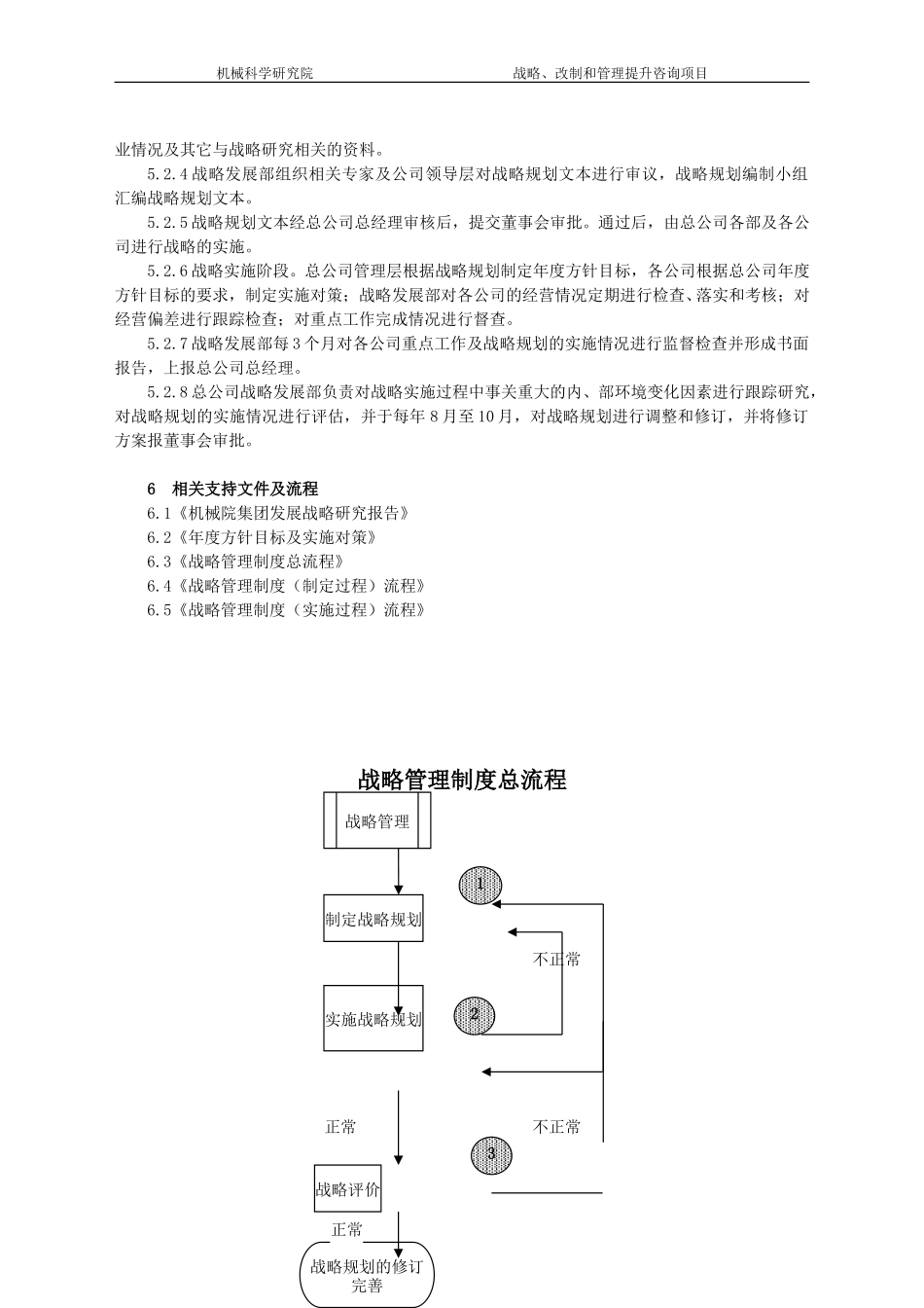 战略管理制度020.doc_第2页