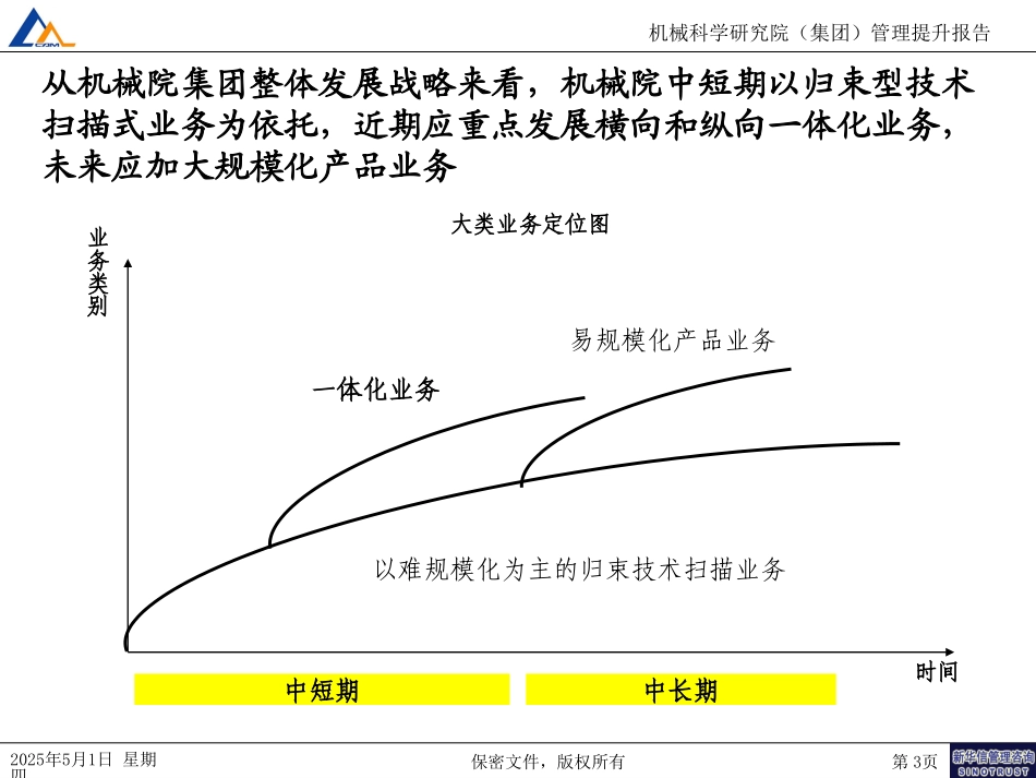 京内资源整合的必要性.ppt_第3页