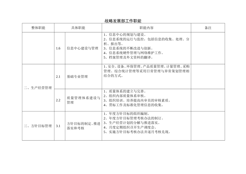 战略发展部职能.doc_第2页