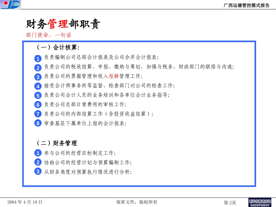 运德集团部门职责.ppt_第2页