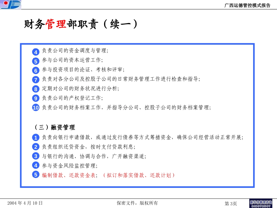 运德集团部门职责.ppt_第3页