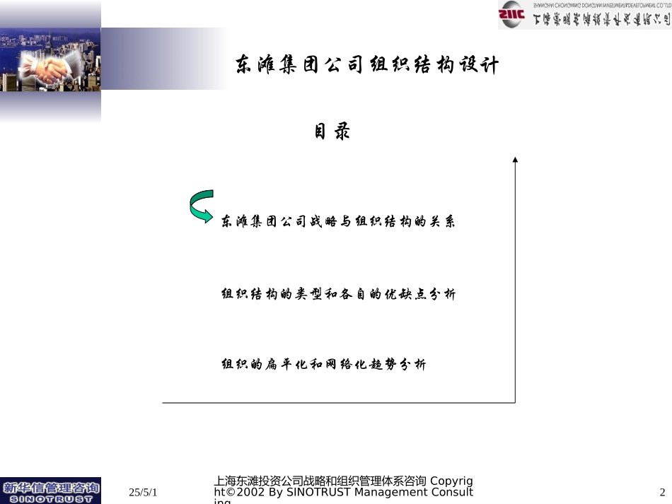 组织结构类型.ppt_第2页