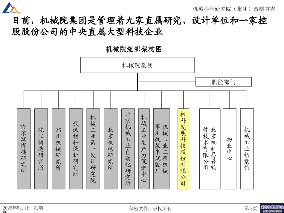 18机械院集团改制方案一：修订建议020.ppt_第3页