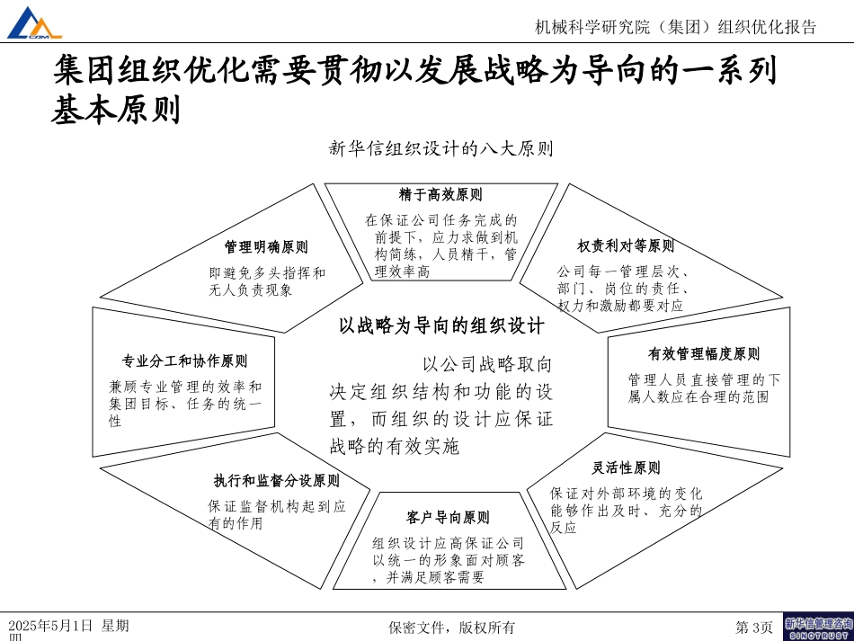 集团总部组织优化方案140.ppt_第3页
