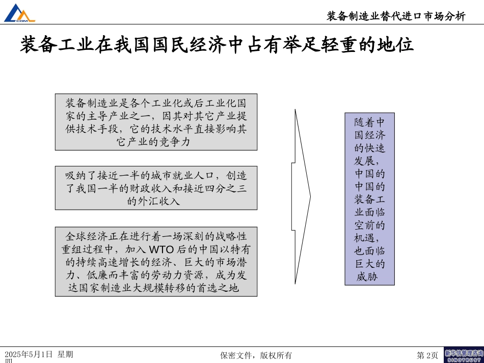 装备制造业市场分析zjm.ppt_第2页