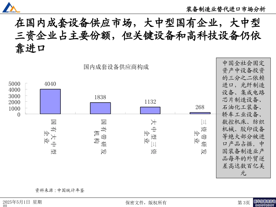 装备制造业市场分析zjm.ppt_第3页
