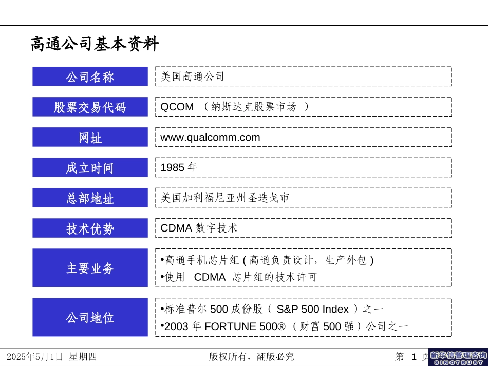 机科院海外上市方案--040719－020.ppt_第1页