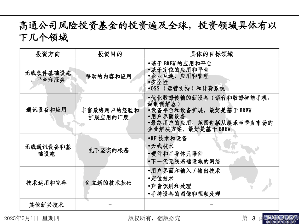 机科院海外上市方案--040719－020.ppt_第3页