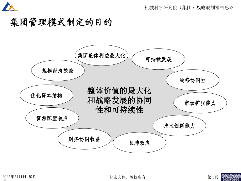 集团改制方案050.ppt_第3页