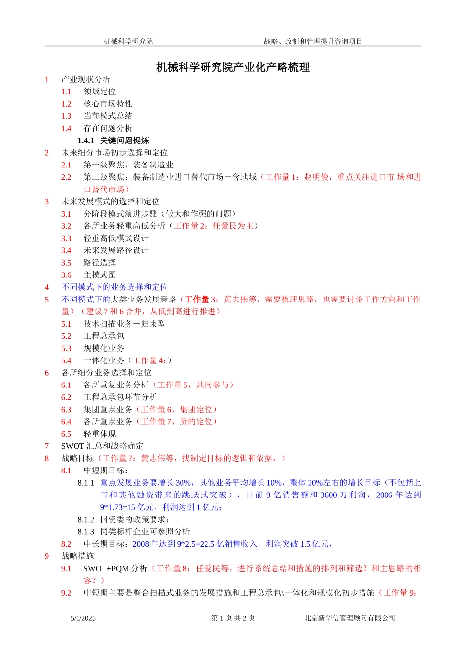 产业化产略梳理030.doc_第1页