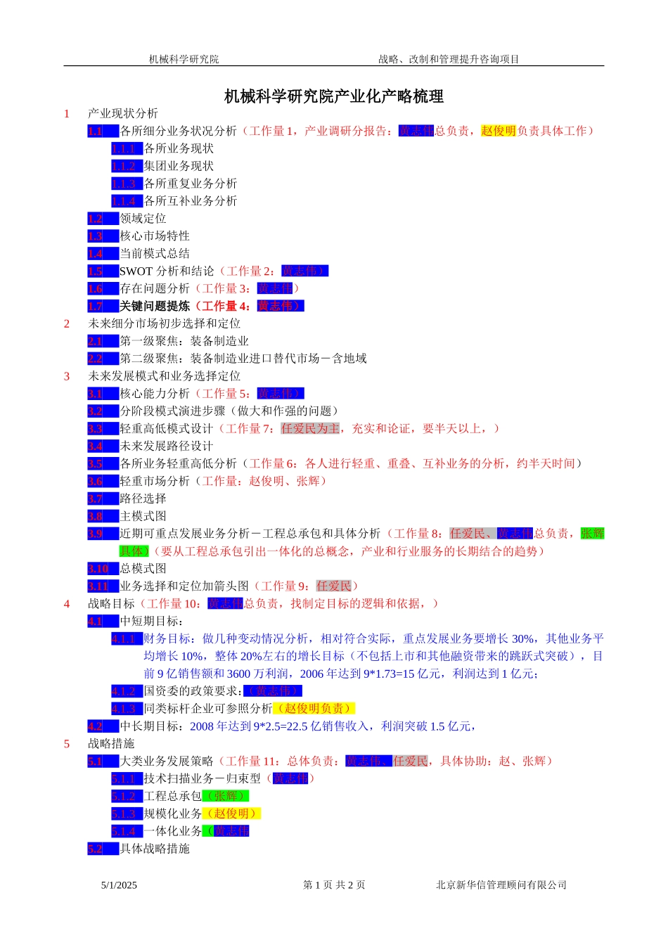 产业化产略梳理040.doc_第1页