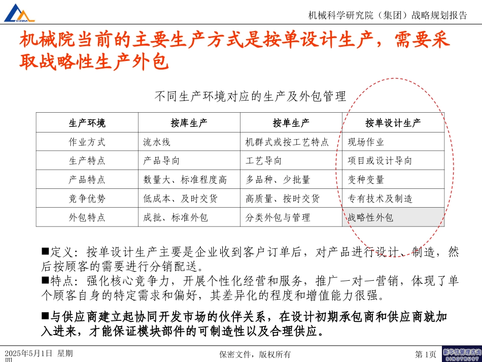 战略采购010.ppt_第1页