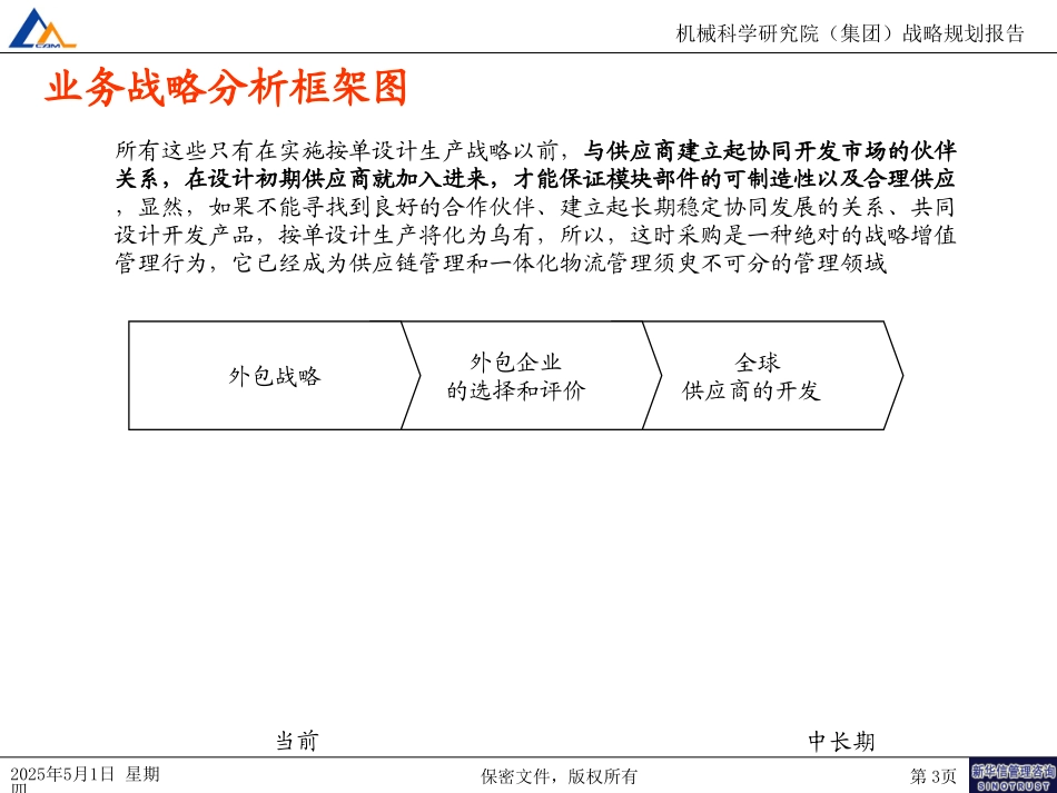 战略采购010.ppt_第3页