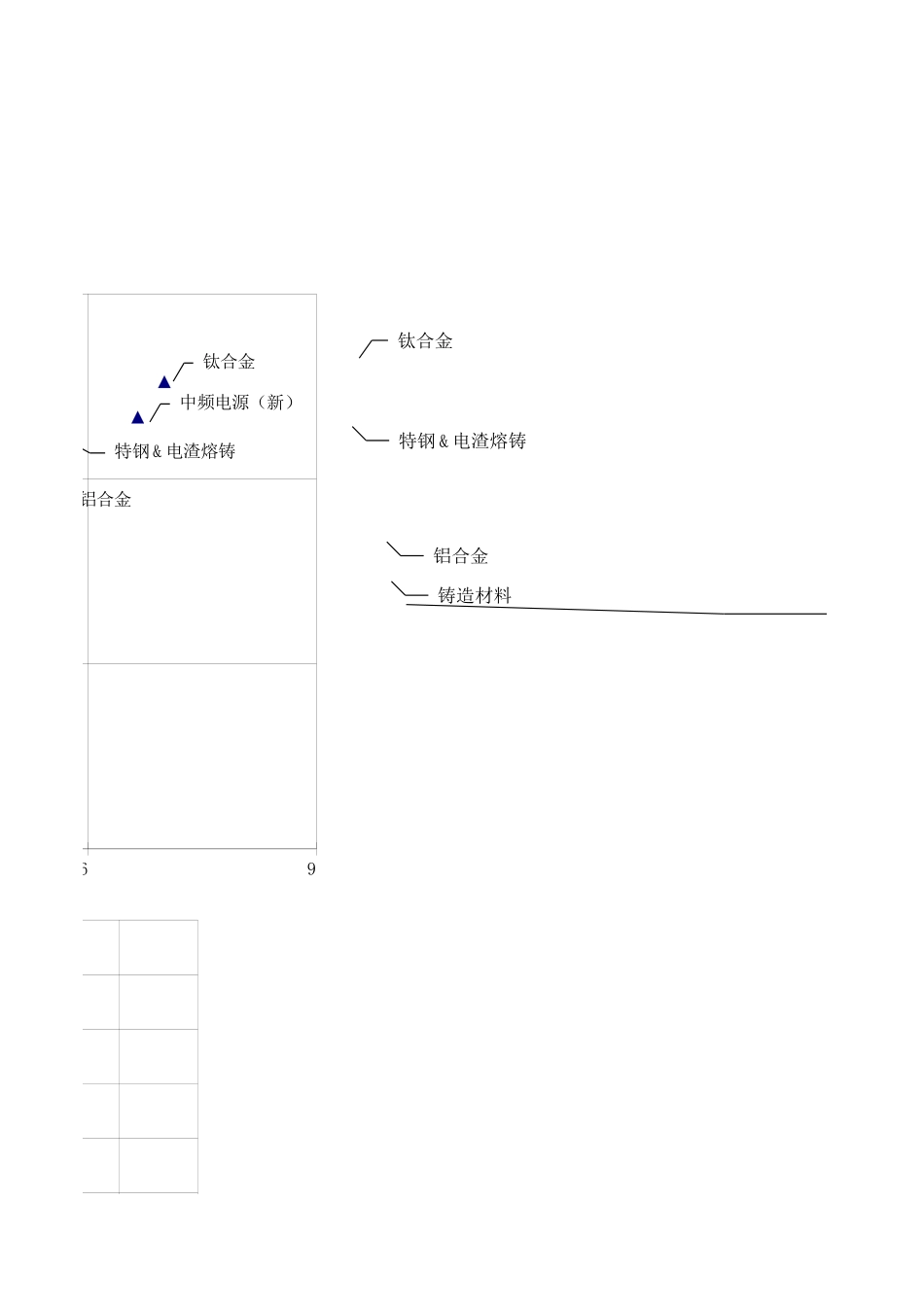沈铸所-new.xls_第3页