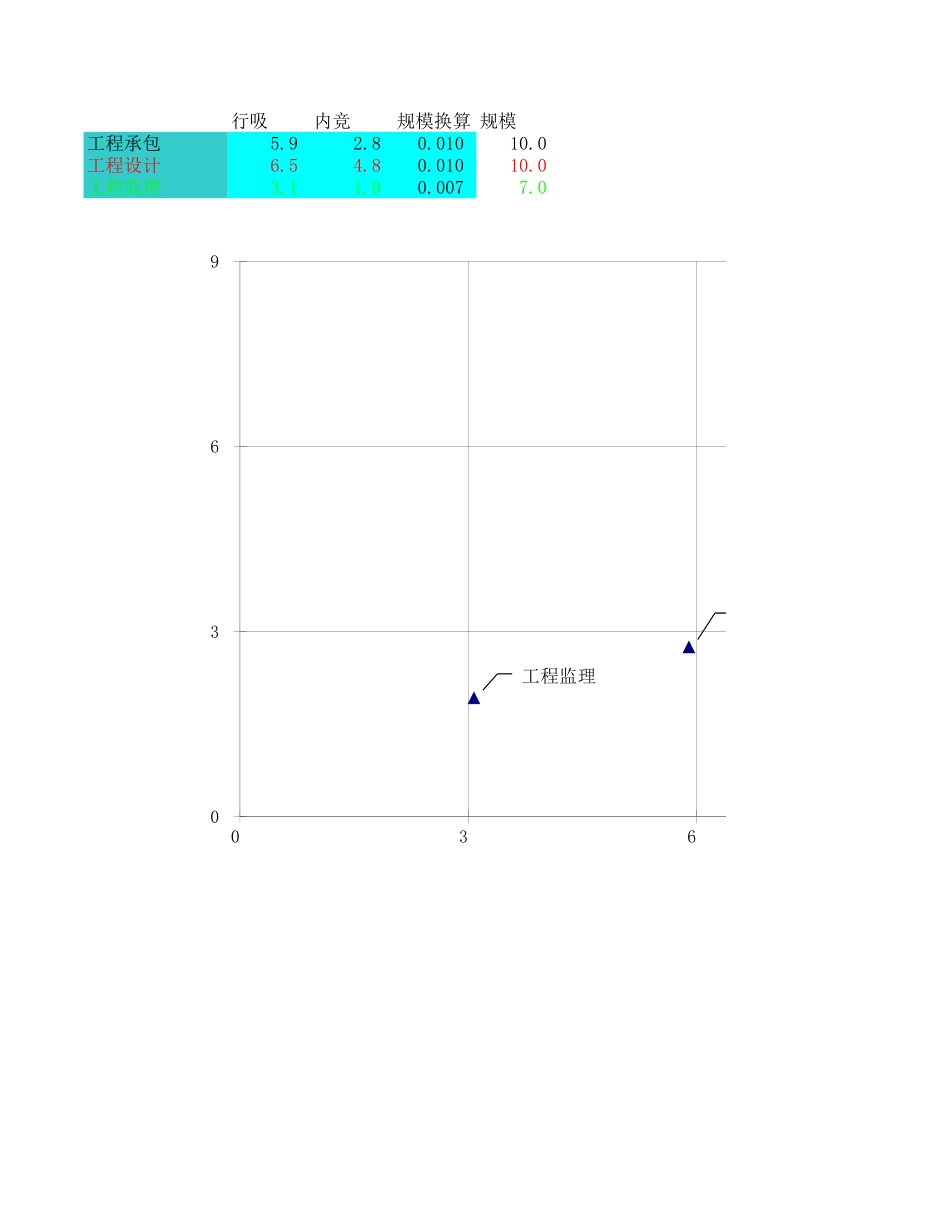 一院.xls_第1页