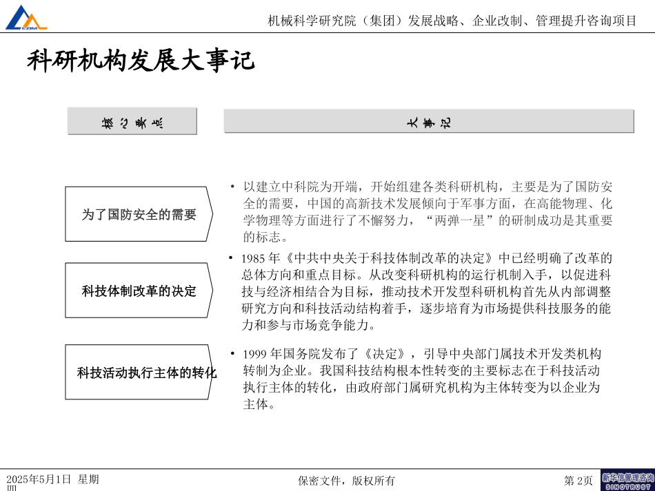 外部分析－科研院所变迁030.ppt_第2页
