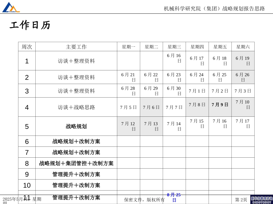 战略规划报告思路190－性质定位.ppt_第2页