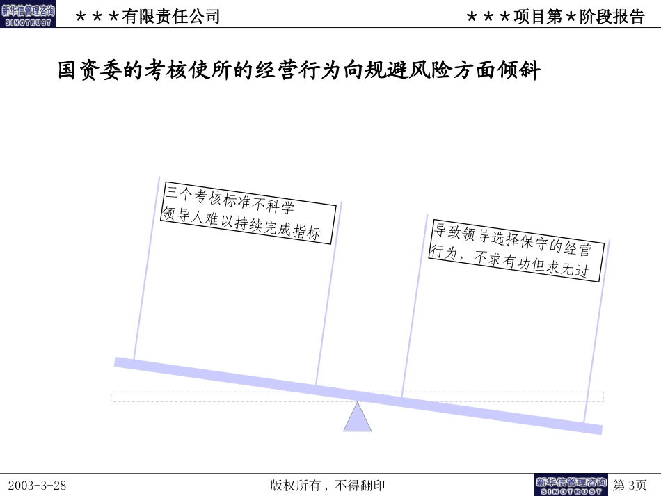 组织.ppt_第3页