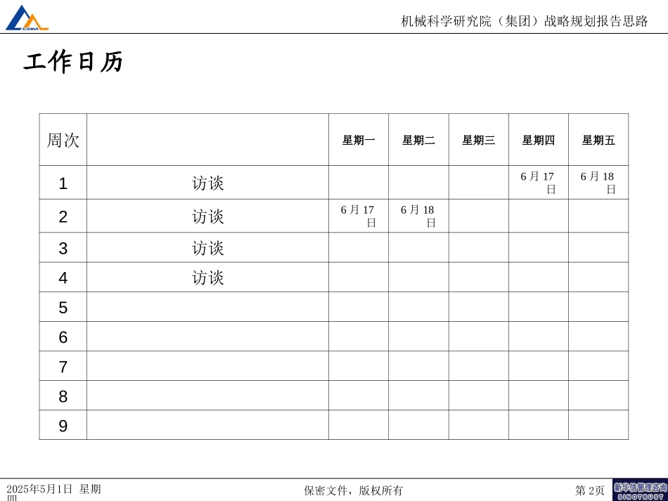 战略规划报告080－讨论记录.ppt_第2页