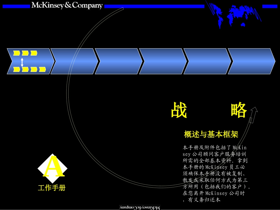 麦肯锡  战略 概述与基本框架020.ppt_第1页