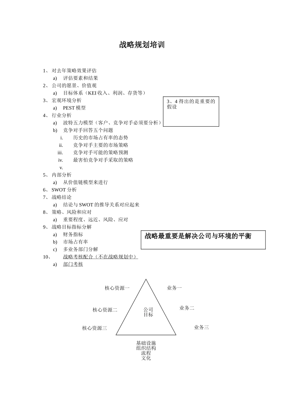 战略规划培训.doc_第1页