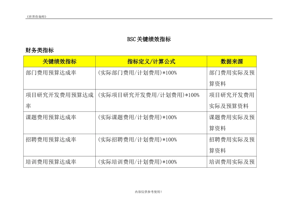 BSC关键绩效指标.doc_第1页