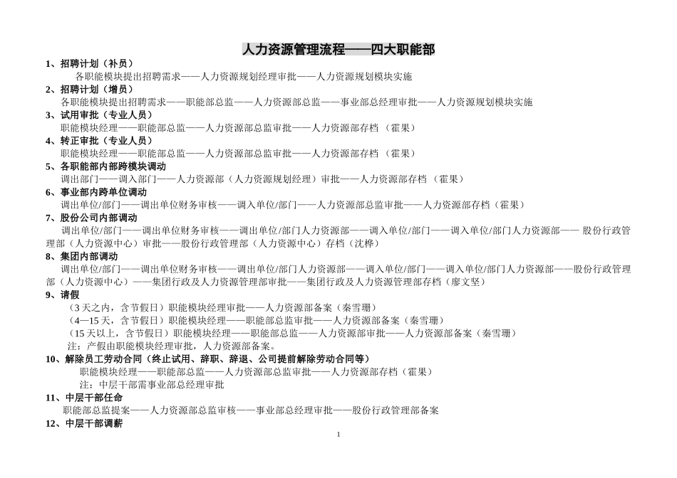 人力资源管理流程操作指引.doc_第3页