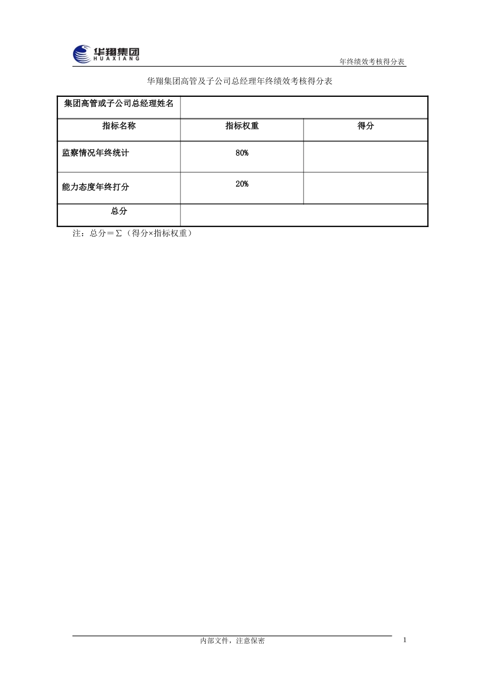 20-02-华翔集团高管和子公司总经理年终绩效考核得分表.doc_第1页